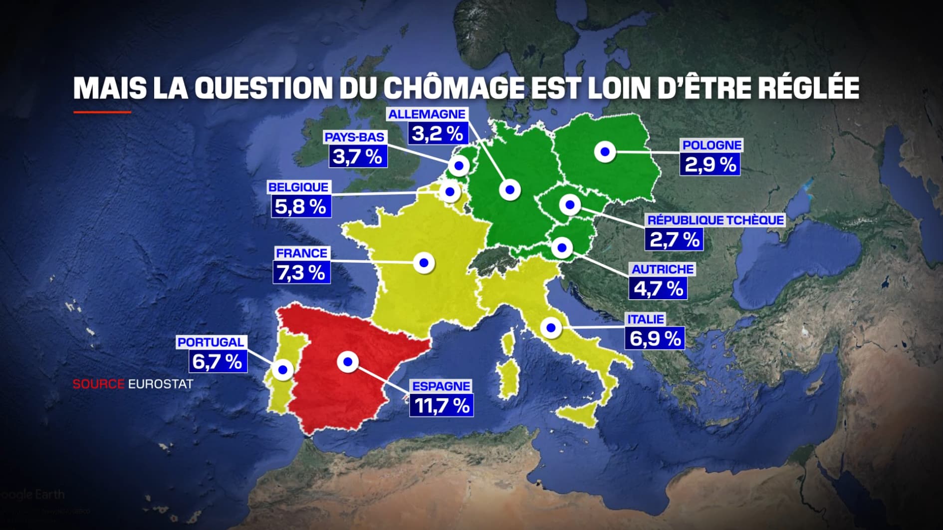 Le taux de chômage en France est très loin du plein-emploi. Le taux de chômage en France est très loin du plein-emploi.