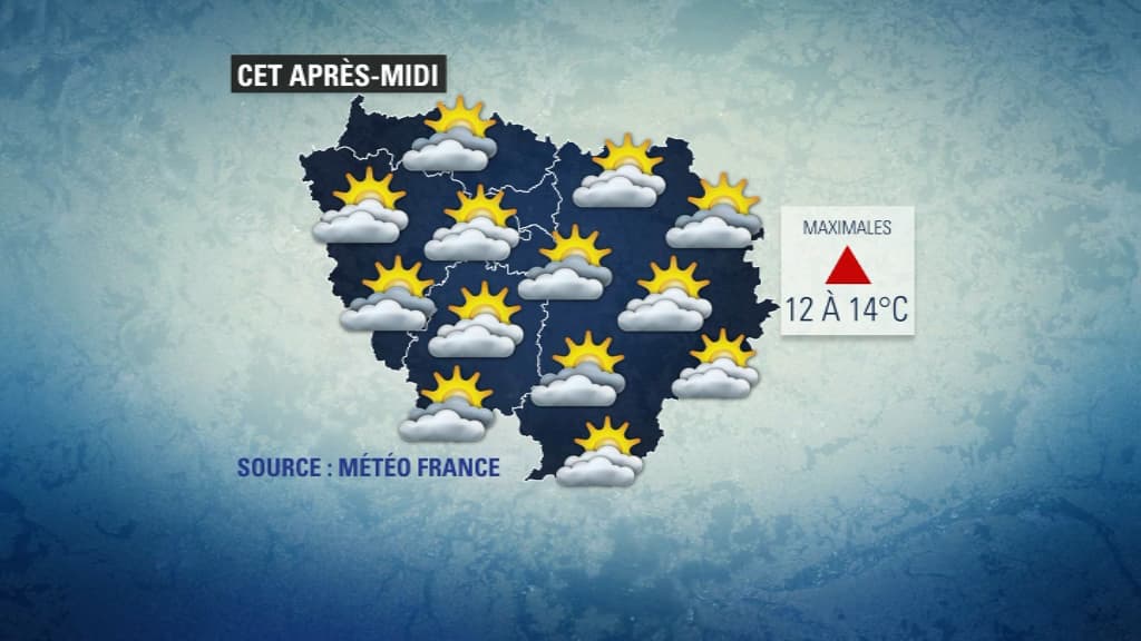 Météo du 26 mars.