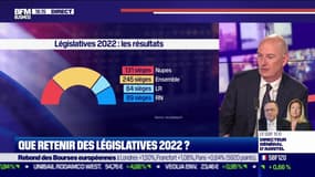 R.Lescure (député LREM) : “On a gagné cette élection" 