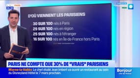 Seulement un Parisien sur trois est né à Paris