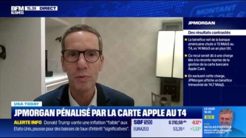 JP Morgan publie, baisse du titre 📉