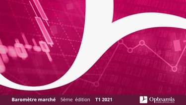 LES TENDANCES DU MARCHÉ IT AVEC LE BAROMÈTRE OPTEAMIS