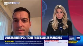 Le 19h Eco - lundi 6 octobre 
