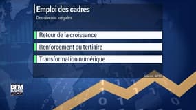2017, une année record pour l'emploi des cadres