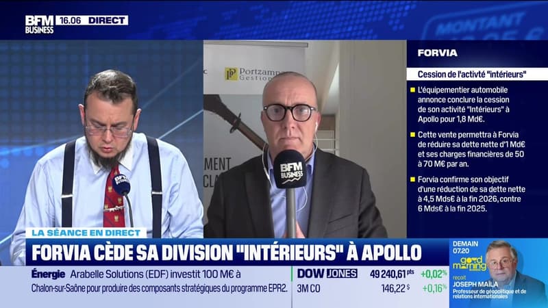 Forvia cède sa division 