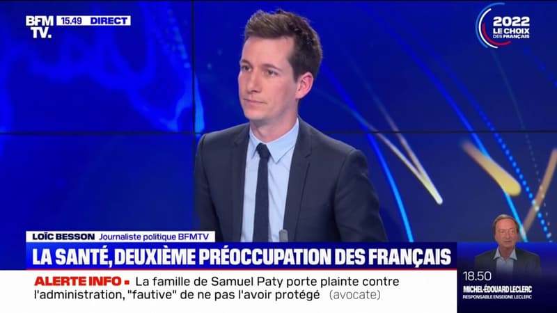 Présidentielle 2022: la santé, deuxième préoccupation des Français