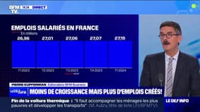 En France, 185.700 emplois ont été créés au premier trimestre 2024 selon l'Insee, un record