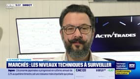 Le point trading : Remarquable résilience du CAC 40 - 11/03