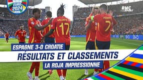 Euro 2024 / Espagne 3-0 Croatie : Résultats et classements