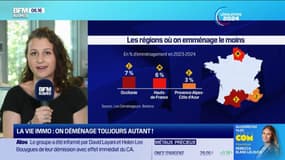La vie immo: on déménage toujours autant