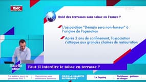 Faut-il interdire la cigarette en terrasse des cafés et restaurants?