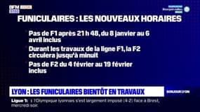 Lyon: les funiculaires bientôt en travaux