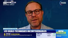 Alerte traders : les seuils techniques incontournables sur les marchés et les valeurs - 24/06