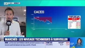 Le match des traders : Le CAC en légère baisse, et les taux sont toujours tendus - 13/06