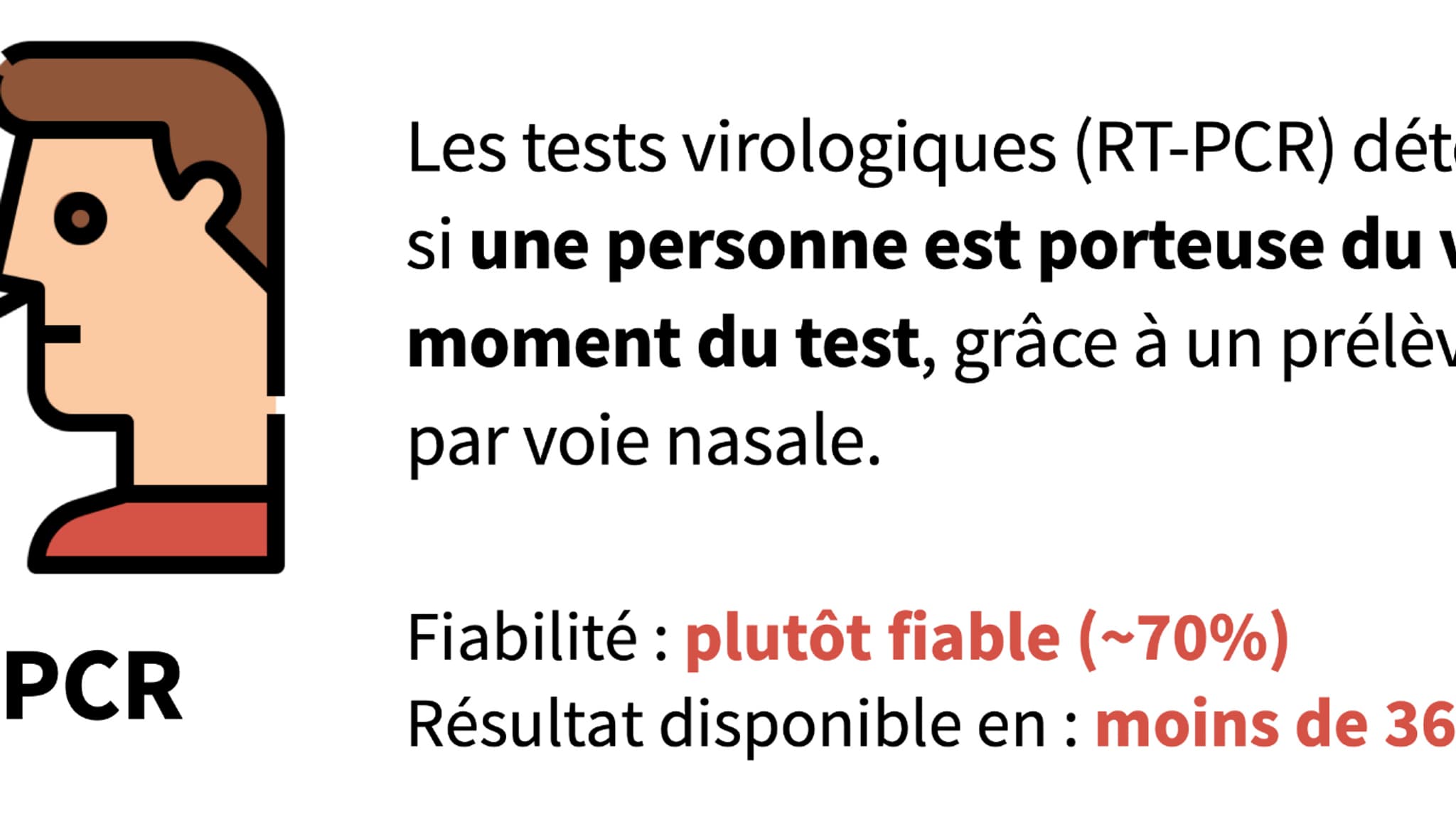 Les tests RT-PCR.