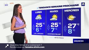 Météo DICI: un temps maussade attendu ce jeudi