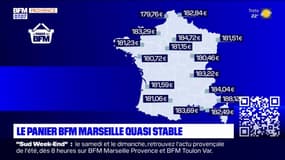 Le panier BFM Marseille Provence en légère hausse