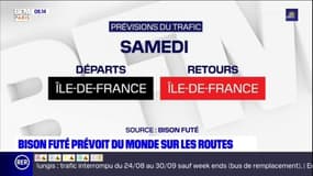 Bison futé: une journée noire sur les routes franciliennes ce samedi, rouge ce dimanche