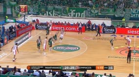 Résumé : Panathinaïkos – Olympiakos (93-80) – Euroleague