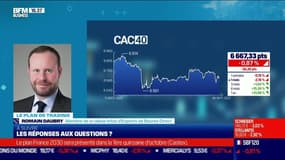 Romain Daubry (Bourse Direct) : Quel potentiel technique pour les marchés ? - 08/09