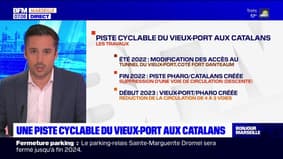 Marseille: création prochaine d'une piste cyclable du Vieux-Port aux Catalans