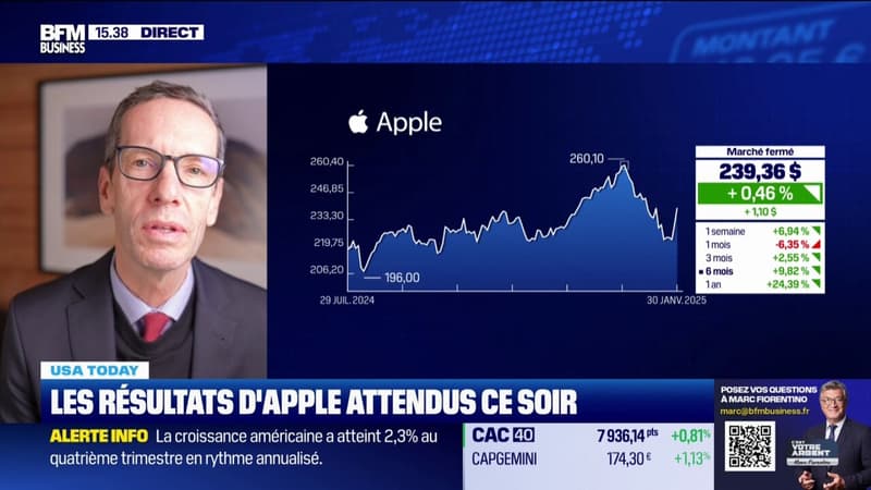 Les résultats d'Apple attendus ce soir