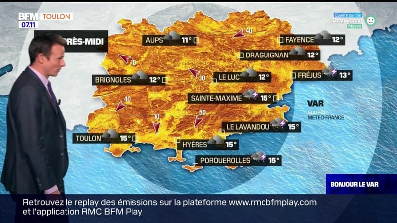 Météo Var: de la pluie et des nuages ce jeudi