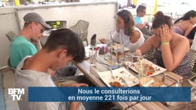 Smartphone: les Français le consultent beaucoup plus qu'ils ne le croient 