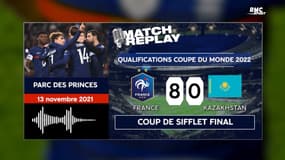 France 8-0 Kazakhstan : La victoire historique des Bleus avec les commentaires RMC