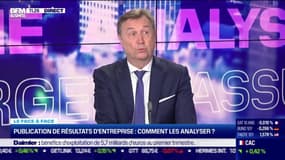Ombretta Signori VS Daniel Gerino : Inflation, comment l'appréhender ? - 16/04