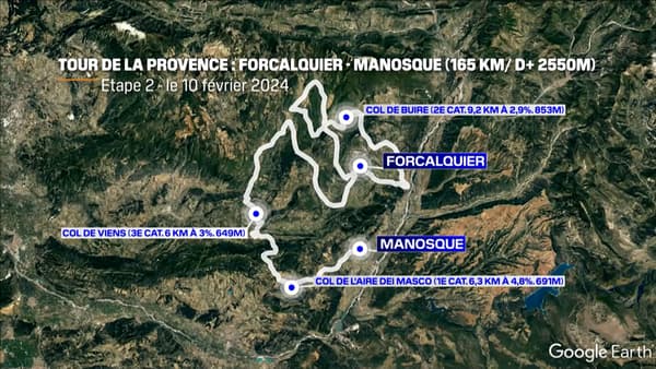 Une étape se déroulera entre Forcalquier et Manosque.