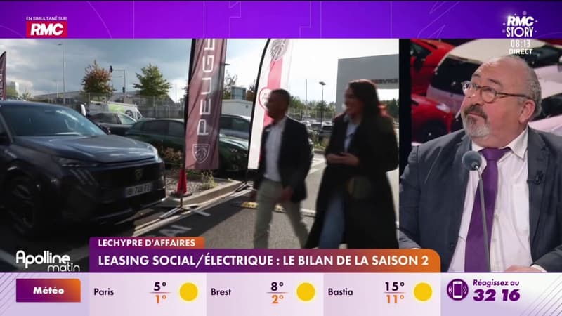 Lechypre d'affaires - Leasing social / électrique : un bilan de la saison 2