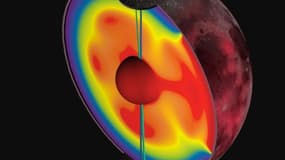 Image fournie par la revue Nature le 23 mars 2016 montrant comment la Lune a changé d'axe pendant les dernières 4,5 milliards d'années