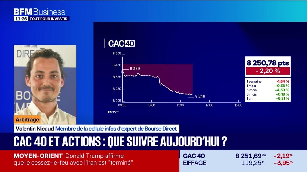 Arbitrage : CAC 40 et actions, que suivre aujourd'hui ? - 08/07
