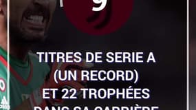 Clean sheets, matchs, titres... La carrière de Buffon en 7 chiffres impressionnants