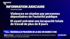 À Marseille, six policiers de la BAC sont en garde à vue après l'ouverture d'une information judiciaire pour "violences en réunion" 
