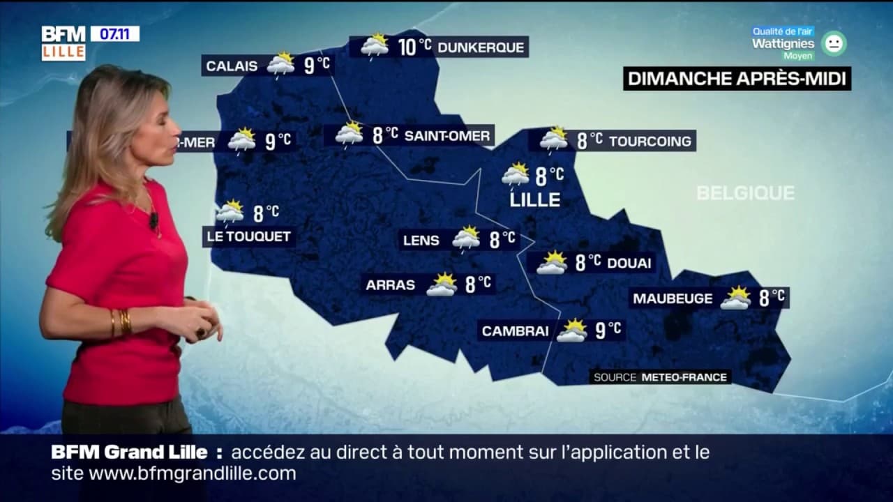 Météo Nord Pas-de-Calais: un ciel instable avec des averses attendu ...