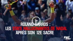 Roland-Garros : Les stats hallucinantes de Nadal après son 12e sacre