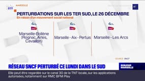 Bouches-du-Rhône: réseau SNCF perturbé ce lundi