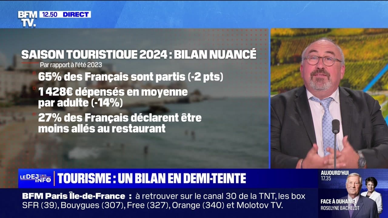 Tourisme : un bilan en demi-teinte - 04/08