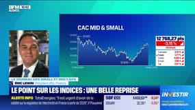 Le journal des Small et Mid Caps : Les points sur les indices, une belle reprise - 10/12