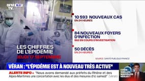 Coronavirus: 10.593 cas positifs, 84 nouveaux foyers d'infection et 50 décès en 24h