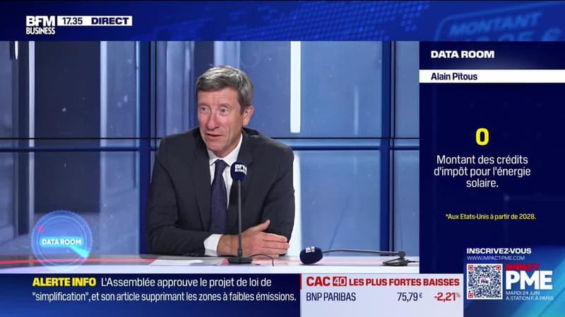 La Data Room : 0 = le montant des crédits d'impôt pour l'énergie solaire aux États-Unis à partir de 2028 - 17/06