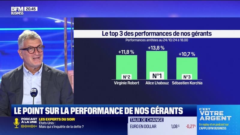 Le top 3 des gérants : Alice Lhabous, Virgine Robert, et Sébastien Korchia - 25/10