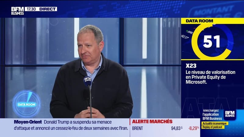 La Data Room : 23 = le niveau de valorisation en PE de Microsoft actuellement 23x, un niveau particulièrement attractif selon nous - 08/04