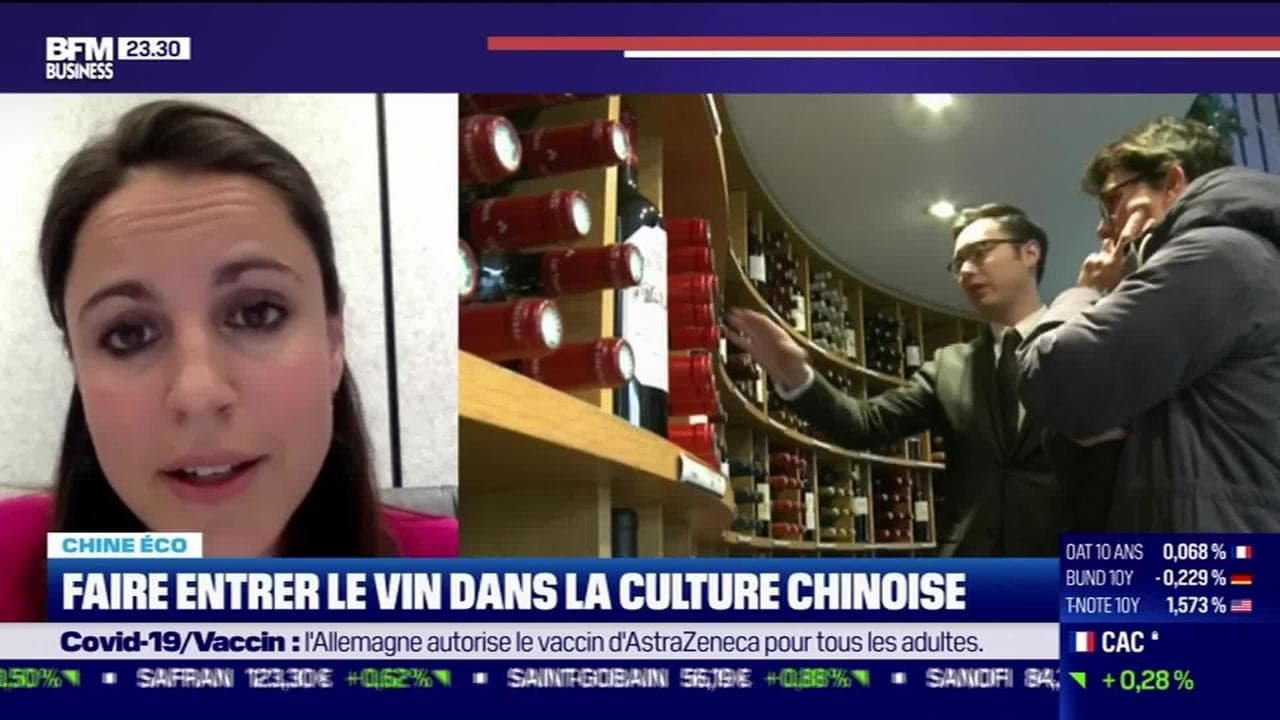Revoir Chine Éco du 07 Mai