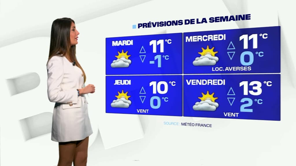 Il fera jusqu'à 1°C cette semaine dans le Nord et le Pas-de-Calais