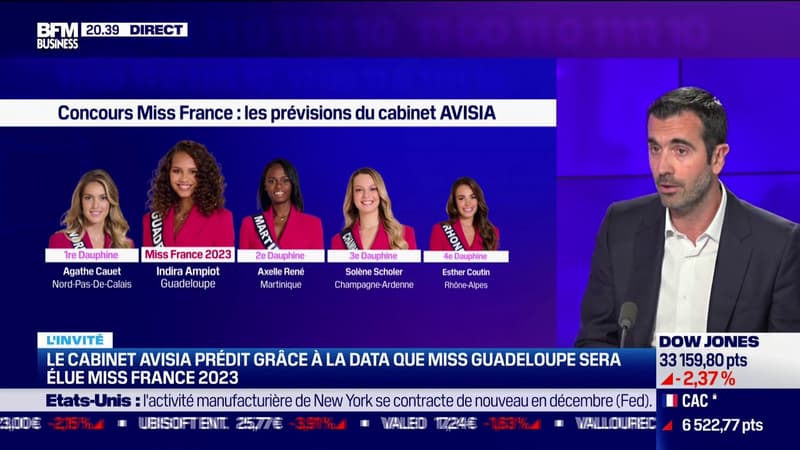Le cabinet Avisia prédit grâce à l’IA que Miss France 2023 sera Miss Guadeloupe