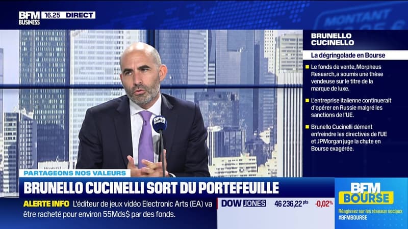 Le portefeuille 