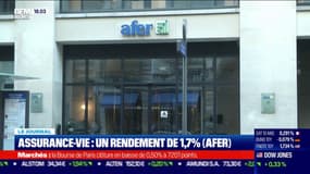 Assurance-vie : un rendement de 1,7% (afer)